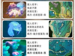 原神明星斋的地理位置探秘：神秘地点解析与发现之旅