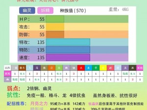 紫梦妖在宝可梦世界中深度探索：是否值得培养？