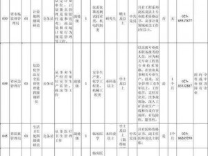 m的60条基本守则(m 的 60 条基本守则：成为更优秀的自己)