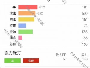 口袋妖怪复刻：闪电鸟等级突破要求详解与攻略指南