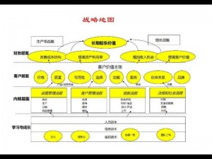 战略解析：据点物资分布与地图防卫核心点研究