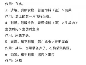 方舟肉食动物信息素的作用与影响：揭示其在生态及社交领域的独特功能