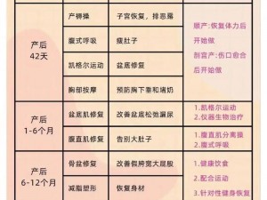 完美平台信誉分恢复周期详解：了解恢复流程需知的时间节点分析