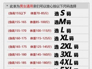 中国XXXXXL196属于什么级别、中国 XXXXXL196 是指中国国家标准中规定的 XX 尺码，与服装的级别无关