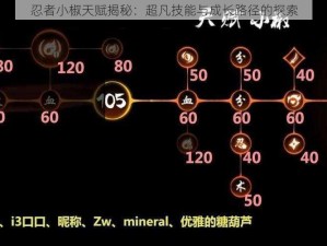 忍者小椒天赋揭秘：超凡技能与成长路径的探索