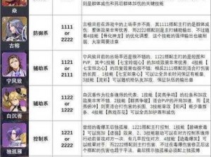 斗罗大陆：如何掌握吸收魂环的秘术游戏攻略与实战解析