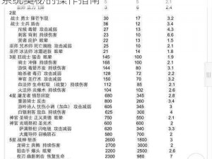 霍格沃茨之遗萨鲁之墓攻略详解：挖掘成就系统奥秘的操作指南