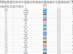 口袋妖怪复刻游戏中由基拉种族值的深度解析与攻略指南：种族值评估及提升建议