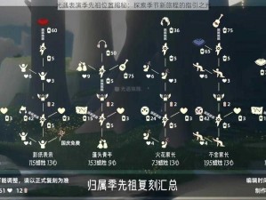 光遇表演季先祖位置揭秘：探索季节新旅程的指引之光