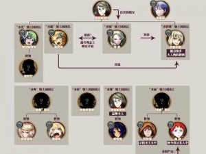 锁链战记五星圣骑卡牌深度解析与强力推荐指南