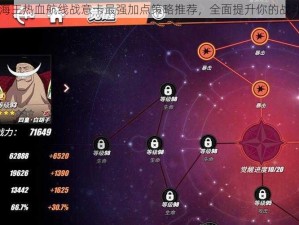 航海王热血航线战意卡最强加点策略推荐，全面提升你的战斗力