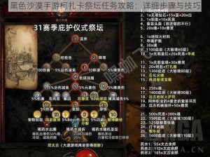 黑色沙漠手游柯扎卡祭坛任务攻略：详细步骤与技巧