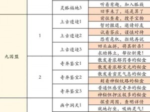 凡人修仙传：飞仙塔挑战攻略——探索与突破的传奇之旅