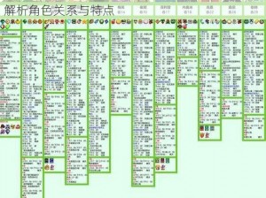 物语系列人物大全详解：从主角到配角，全方位解析角色关系与特点