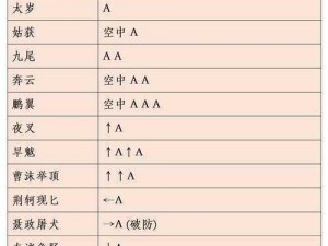 江湖秘闻揭秘：武器防具获取途径解析