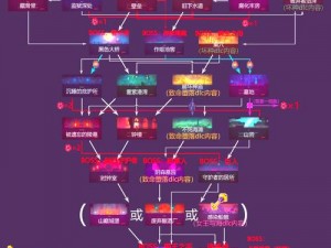 探索符文大地传说：下载攻略全解析