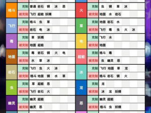 口袋妖怪日月激战树：对决核心与策略解析