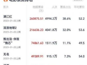 策驰影院观看策驰影院2023 如何在策驰影院观看策驰影院 2023 年的影片？