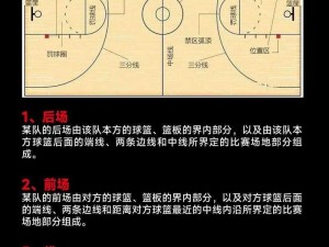 篮球场上五大位置图解：从控场后卫到得分高手的全面解析