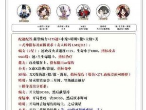 阴阳师逢魔入侵攻略：策略搭配与最佳阵容推荐，全面解析入侵阵容秘籍