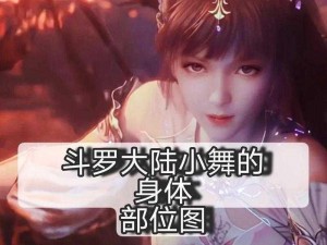 斗罗大陆成人版h【斗罗大陆成人版 h：唐三等众人的禁忌之恋】