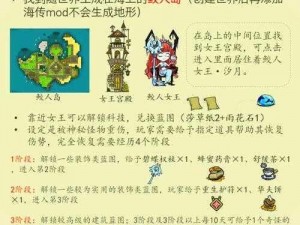 关于饥荒狸猫树洞修复的可能性：生态修复的探索与尝试