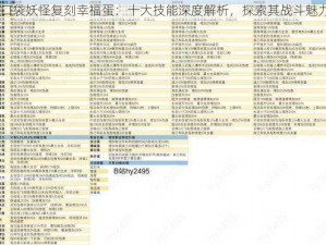 口袋妖怪复刻幸福蛋：十大技能深度解析，探索其战斗魅力