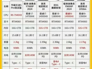 观测号游戏全面配置要求详解：硬件规格与性能需求一览