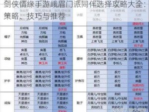 剑侠情缘手游峨眉门派同伴选择攻略大全：策略、技巧与推荐