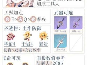 原神五星角色阿贝多深度解析：优点与缺点全面探讨