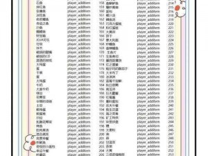 天诀游戏稀有道具获取攻略：全方位指南助你轻松获取珍贵物品