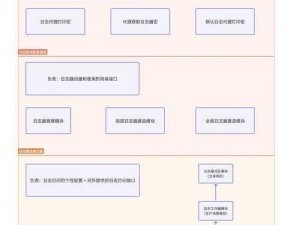 某某日记软件安装配置详解：一步步指导操作手册