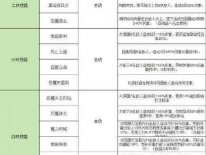 冒险岛新手攻略大全：快速上手经验汇总与实战技巧解析