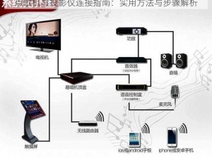 点歌机与投影仪连接指南：实用方法与步骤解析