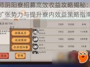 阴阳师阴阳寮招募高效收益攻略揭秘：如何迅速扩张势力与提升寮内效益策略指南