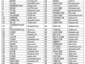 网色网站、网色网站是否存在安全风险？