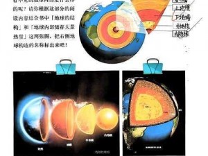 普雷雷龙引力奥秘揭秘：探索其引导方式的自然科学之旅