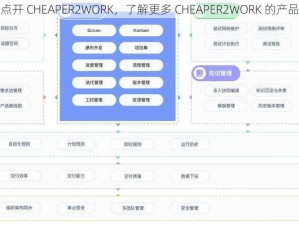 直接点开 CHEAPER2WORK，了解更多 CHEAPER2WORK 的产品优势