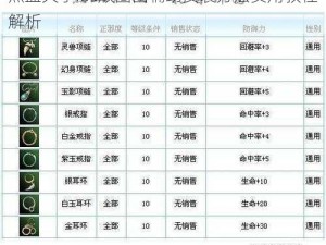 热血天子ios版圈圈辅助安装方法实用教程解析