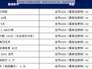 龙之谷手游金币获取全攻略：多种方法大汇总，助你轻松积累财富