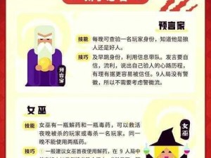 狼人社区、狼人社区的成员们，你们最近在做什么呢？