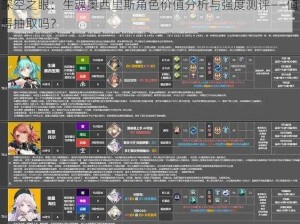 深空之眼：生魂奥西里斯角色价值分析与强度测评——值得抽取吗？