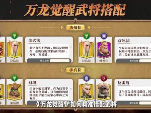 暴走魔兽团之斩龙角斗士：英勇无敌的英雄能力全解析