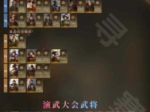 三国志战棋版紫将强度权威排行一览：顶级紫将战力解析与比较