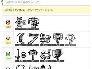 《怪物猎人：大狩猎之旅——消费道具全解析》