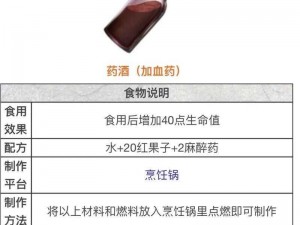 方舟生存进化熟肉制作方法详解：熟肉配方大全及制作技巧分享