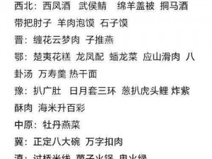 猎魂觉醒食物地点价格全面解析：汇集各处猎魂烹饪点，揭示价格及效果一览表