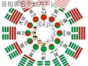 一体五交是哪5个地方(一体五交是指哪五个地方？)