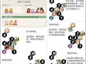 剑与远征：耀光帝国英雄阵容的崛起与策略分析