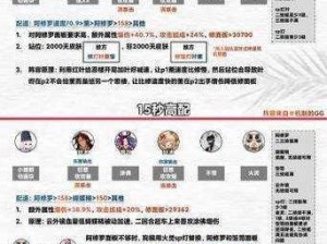 关于阴阳师冷漠之心历练4打法攻略的全面解析